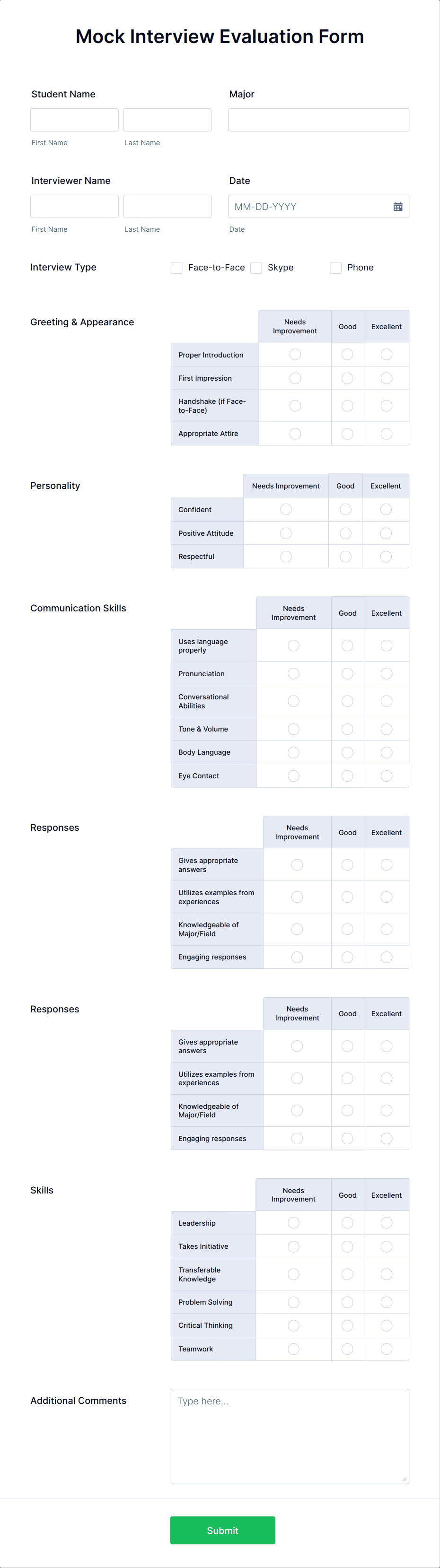 Mock Interview Evaluation Form Template | Jotform