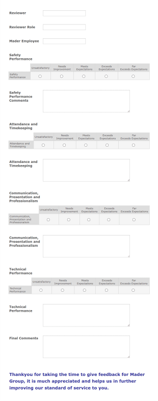 Performance Review Customer Evaluation Form Template