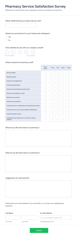 Pharmacy Service Satisfaction Survey Form Template
