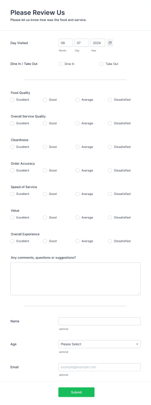 Restaurant Evaluation Form Template