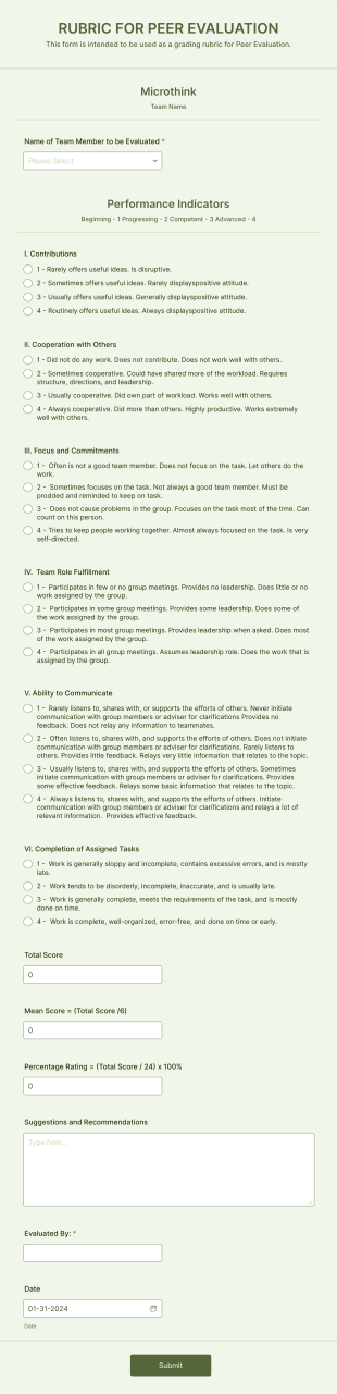 RUBRIC FOR PEER EVALUATION (Microthink) Form Template