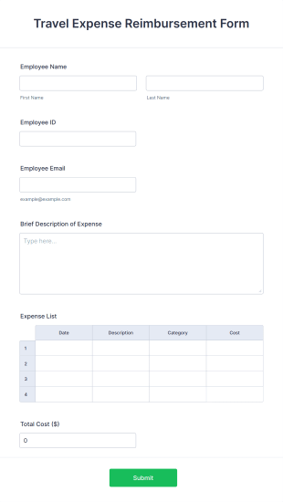 Travel Expense Reimbursement Form Template