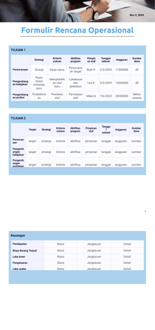 Templat Rencana Operasional - PDF Templates