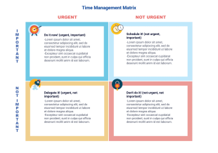 Time Management Matrix Template - PDF Templates