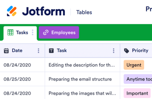 Prioritized Daily Task List Template