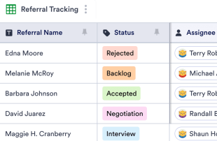 Referral Tracking Sheet Template