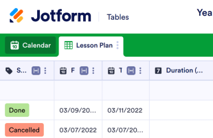 Yearly Lesson Plan Template